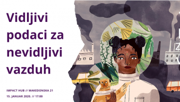 Vidljivi podaci za nevidljivi vazduh prezentacija