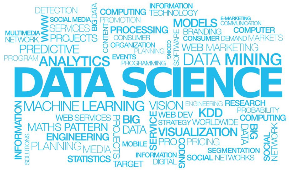 Kako početi u Data Science-u